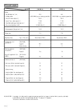 Preview for 112 page of Hitachi CG40EF Handling Instructions Manual