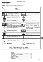 Preview for 141 page of Hitachi CG40EF Handling Instructions Manual