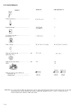 Предварительный просмотр 29 страницы Hitachi CG47EJ Owner'S Manual