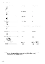 Предварительный просмотр 57 страницы Hitachi CG47EJ Owner'S Manual