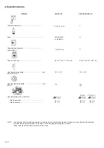 Предварительный просмотр 71 страницы Hitachi CG47EJ Owner'S Manual