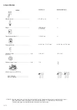 Предварительный просмотр 85 страницы Hitachi CG47EJ Owner'S Manual