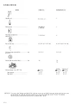 Предварительный просмотр 99 страницы Hitachi CG47EJ Owner'S Manual