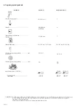 Предварительный просмотр 113 страницы Hitachi CG47EJ Owner'S Manual