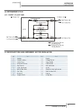 Предварительный просмотр 10 страницы Hitachi CH-10.0N1 Installation And Operation Manual