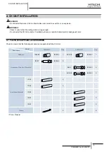 Preview for 12 page of Hitachi CH-10.0N1 Installation And Operation Manual