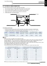 Предварительный просмотр 21 страницы Hitachi CH-10.0N1 Installation And Operation Manual