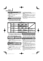 Предварительный просмотр 10 страницы Hitachi CH 10DL (CG) Handling Instructions Manual