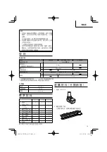 Предварительный просмотр 19 страницы Hitachi CH 10DL (CG) Handling Instructions Manual