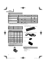 Предварительный просмотр 30 страницы Hitachi CH 10DL (CG) Handling Instructions Manual