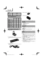 Предварительный просмотр 40 страницы Hitachi CH 10DL (CG) Handling Instructions Manual