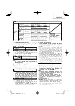 Предварительный просмотр 41 страницы Hitachi CH 10DL (CG) Handling Instructions Manual