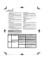 Предварительный просмотр 44 страницы Hitachi CH 10DL (CG) Handling Instructions Manual