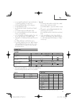 Предварительный просмотр 49 страницы Hitachi CH 10DL (CG) Handling Instructions Manual