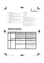 Предварительный просмотр 55 страницы Hitachi CH 10DL (CG) Handling Instructions Manual