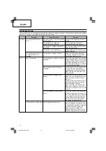 Preview for 16 page of Hitachi CH 14DL Handling Instructions Manual