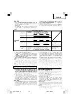 Preview for 85 page of Hitachi CH 14DL Handling Instructions Manual