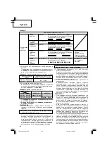 Preview for 104 page of Hitachi CH 14DL Handling Instructions Manual