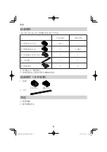 Preview for 8 page of Hitachi CH 14DSL Handling Instructions Manual