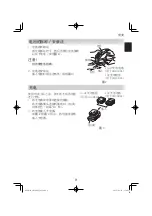 Preview for 9 page of Hitachi CH 14DSL Handling Instructions Manual