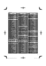 Preview for 69 page of Hitachi CH 22EA Handling Instructions Manual