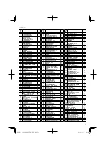 Preview for 71 page of Hitachi CH 22EA Handling Instructions Manual