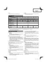 Предварительный просмотр 7 страницы Hitachi CH 22EA2 (50ST) Handling Instructions Manual