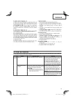 Предварительный просмотр 35 страницы Hitachi CH 22EA2 (50ST) Handling Instructions Manual