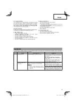 Предварительный просмотр 59 страницы Hitachi CH 22EA2 (50ST) Handling Instructions Manual