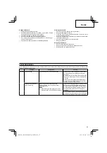 Предварительный просмотр 65 страницы Hitachi CH 22EA2 (50ST) Handling Instructions Manual