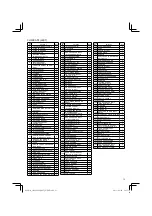 Предварительный просмотр 73 страницы Hitachi CH 22EA2 (50ST) Handling Instructions Manual