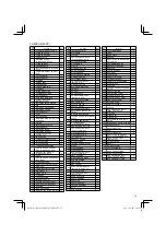 Предварительный просмотр 75 страницы Hitachi CH 22EA2 (50ST) Handling Instructions Manual