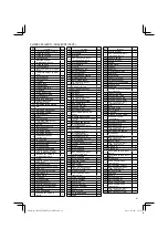 Предварительный просмотр 81 страницы Hitachi CH 22EA2 (50ST) Handling Instructions Manual