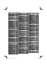 Предварительный просмотр 83 страницы Hitachi CH 22EA2 (50ST) Handling Instructions Manual