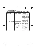 Preview for 33 page of Hitachi CH 22EAP2 50ST Safety Instructions And Instruction Manual