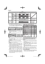 Предварительный просмотр 6 страницы Hitachi CH 36DL Handling Instructions Manual