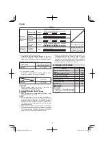 Предварительный просмотр 170 страницы Hitachi CH 36DL Handling Instructions Manual