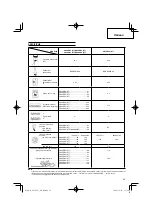 Предварительный просмотр 29 страницы Hitachi CH 50EA3 (ST) Handling Instructions Manual