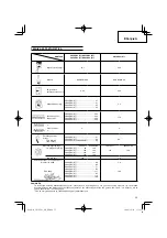 Preview for 55 page of Hitachi CH 50EA3 (ST) Handling Instructions Manual