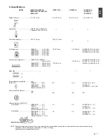 Preview for 12 page of Hitachi CH 50EB Owner'S Manual