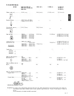 Предварительный просмотр 24 страницы Hitachi CH 50EB Owner'S Manual