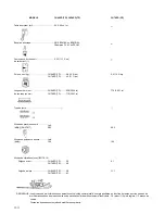 Предварительный просмотр 25 страницы Hitachi CH 50EB Owner'S Manual