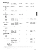 Предварительный просмотр 36 страницы Hitachi CH 50EB Owner'S Manual