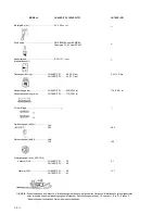 Предварительный просмотр 49 страницы Hitachi CH 50EB Owner'S Manual