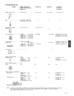 Предварительный просмотр 60 страницы Hitachi CH 50EB Owner'S Manual