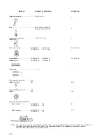 Предварительный просмотр 61 страницы Hitachi CH 50EB Owner'S Manual