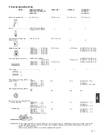 Предварительный просмотр 96 страницы Hitachi CH 50EB Owner'S Manual