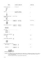 Предварительный просмотр 97 страницы Hitachi CH 50EB Owner'S Manual