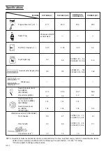 Preview for 8 page of Hitachi CH 78ED (CP) Handling Instructions Manual