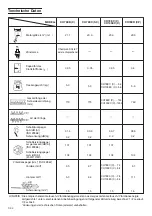 Preview for 14 page of Hitachi CH 78ED (CP) Handling Instructions Manual